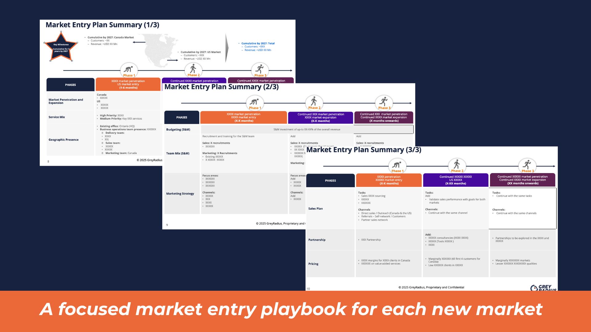 Enterprise integration North America GTM – image 3