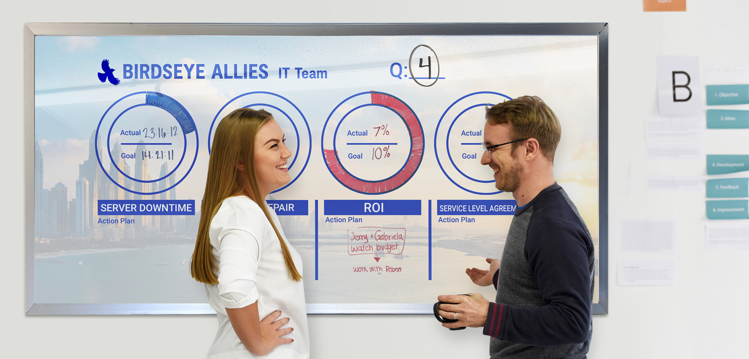 Strategy teams mapping market entry priorities